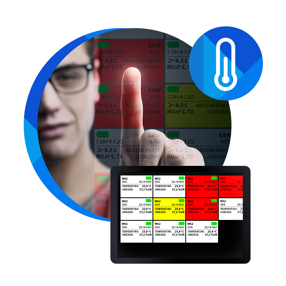 Monitoramento Online